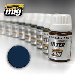 Verf Mig Jimenez Filters A.MIG-1509 Blauw voor Donkergrijs