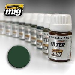 Verf Mig Jimenez Filters A.MIG-1508 Groen voor Grijs Groen